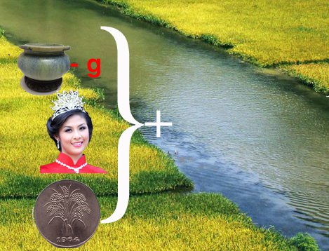 Hình ảnh mã số 825,đuổi hình bắt chữ,bắt chữ đuổi hình