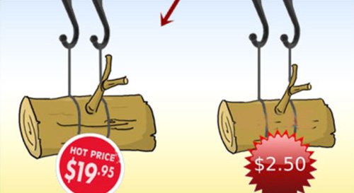 Hình ảnh mã số 960,đuổi hình bắt chữ,bắt chữ đuổi hình