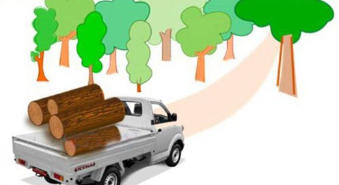 Hình ảnh mã số 1098,đuổi hình bắt chữ,bắt chữ đuổi hình