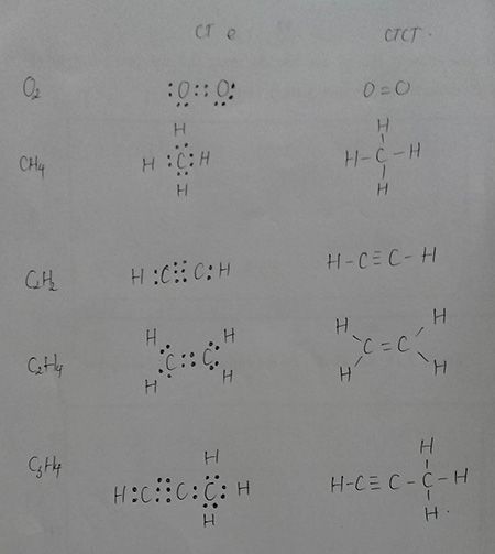 Khí ethylen C2H4 bình 50L loại lớn