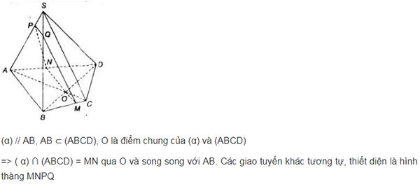 Cho hình chóp SABCD có ABCD là tứ giác lồi Gọi o là giao điểm