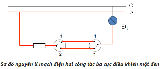 Vẽ sơ đồ nguyên lý và sơ đồ lắp đặt mạch điện gồm: 1 cầu chì, 2 ...