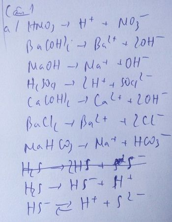 Phương trình điện li của HNO<sub onerror=