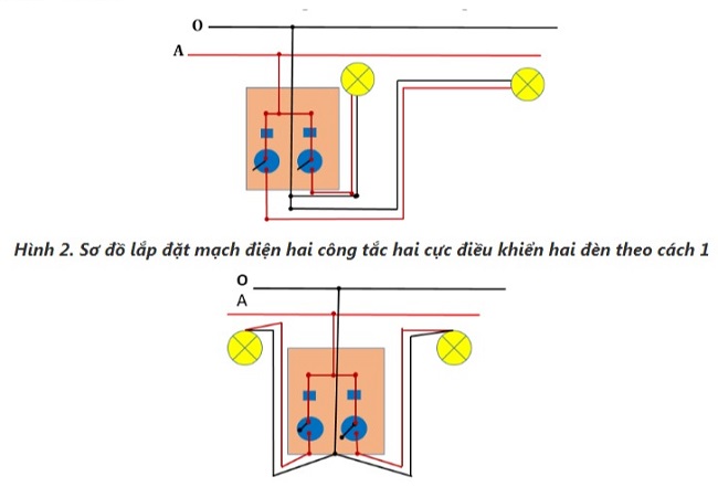 Vẽ Sơ Đồ Nguyên Lý Và Sơ Đồ Lắp Đặt Mạch Điện Gồm Hai Cầu Chì, Hai Công  Tắc, Hai Cực Điều Khiển Hai Đèn - Công Nghệ Lớp 9 - Bài