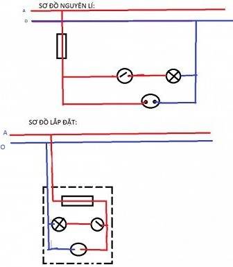 Vẽ Sơ Đồ Nguyên Lí Và Sơ Đồ Lắp Đặt Mạch Điện Gồm: Một Cầu Chì, Một Công  Tắc 2 Cực Đều Khiển Và Một Bóng Đèn Ống Huỳnh Quang - Công