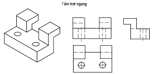 Cho hệ thống như hình vẽa Tính lực kéo ngang F để P cân bằng b Tính hợp  lực theo phương ngang tác dụng vào giá MN