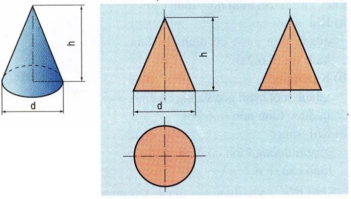 Bài tập nâng cao và thực tế: hình chóp tam giác, tứ giác - Olm