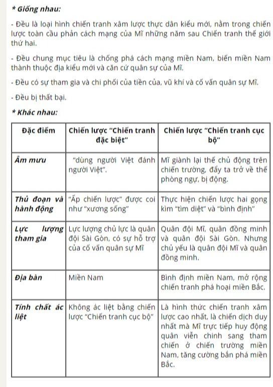 So Sánh điểm Giống Và Khác Nhau Của Chiến Lược Chiến Tranh đặc Biệt Và Chiến Tranh Cục Bộ Lịch 0420