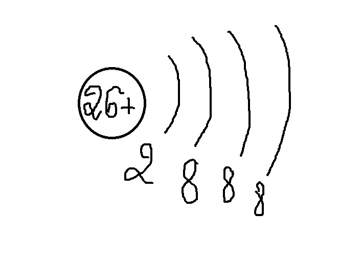Vẽ Sơ Đồ Cấu Tạo Nguyên Tử Mà Số E Là 26 Và Nêu Cách Vẽ - Hóa Học Lớp 8 -  Bài Tập Hóa Học Lớp 8 - Giải Bài Tập