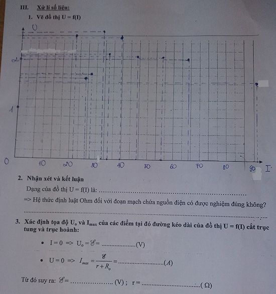 Làm thế nào để xác định được tọa độ U0 và Imax trên đồ thị? Đừng bỏ lỡ hình ảnh liên quan và khám phá bí quyết trong việc tìm ra những giá trị quan trọng này. Chỉ với 1 cái nhìn, bạn sẽ có thể giải quyết vấn đề dễ dàng hơn.