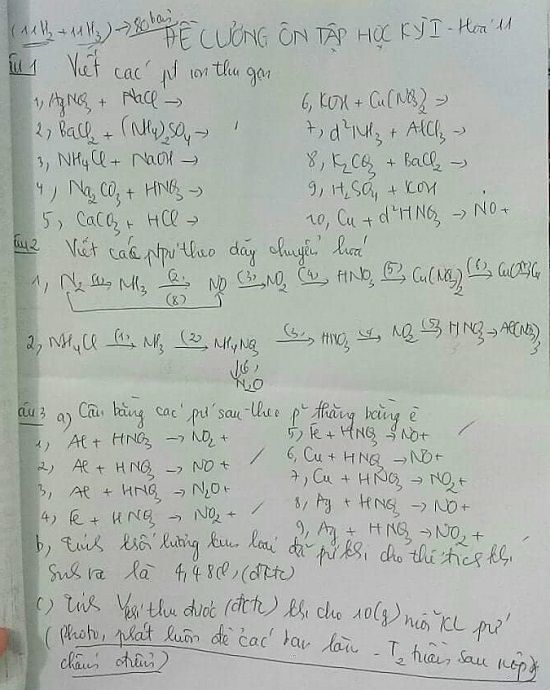 Phương Trình Ion Rút Gọn của Phản Ứng Giữa AgNO3 và NaCl