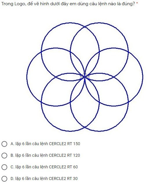 Top 79+ về câu lệnh vẽ hình trong logo - Eteachers