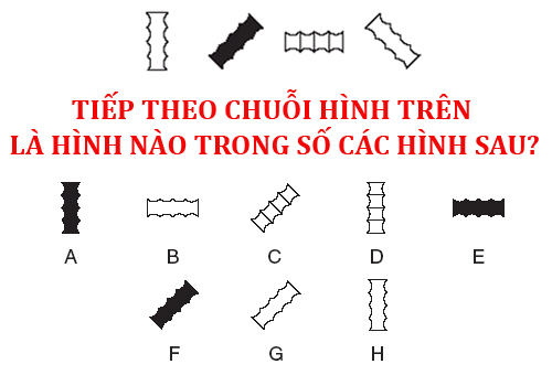 Tiếp theo chuỗi hình trên là hình nào trong số các hình sau?