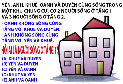 Yến, Anh, Khuê, Oanh và Duyên cùng sống trong một chung cư. Có 2 người sống ở tầng 1 và 3 người sống ở tầng 2