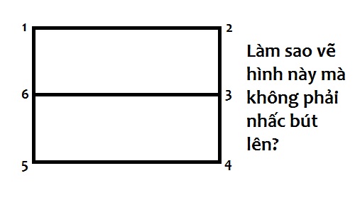 Làm sao để vẽ được hình này mà không phải nhấc bút lên và không tô 2 lần trên 1 đường thẳng?