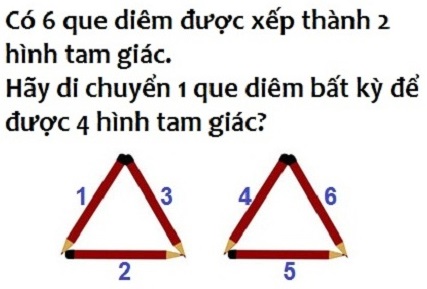 Có 6 que diêm được xếp thành 2 hình tam giác. Hãy di chuyển 1 que diêm bất kỳ để được 4 hình tam giác?