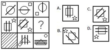 Chọn hình ảnh đúng vào vị trí dấu hỏi?