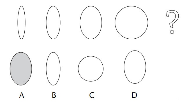 Chọn hình kế tiếp A, B, C, D?