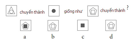 Hình chuyển thành giống như hình chuyển thành, A, B, C, D?