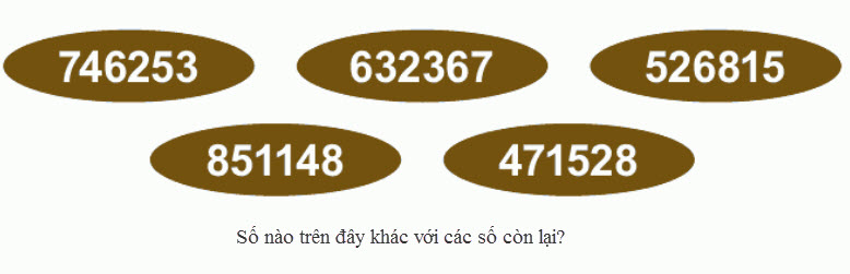 Số nào khác với các số còn lại?