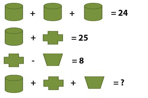 Trụ tròn + Trụ tròn + Trụ tròn = 24, Trụ tròn + Chữ thập + Hình thang = ?