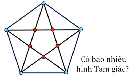 Có bao nhiêu hình tam giác?