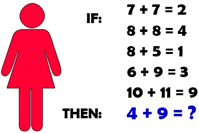 Nếu 7 + 7 = 2, 8 + 8 = 4, 8 + 5 = 1, 6 + 9 = 3, 10 + 11 = 9, thì 4 + 9 = ?