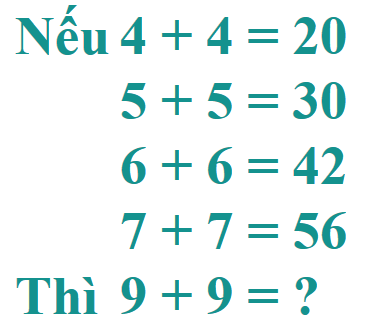 Nếu 4 + 4 = 20; 5 + 5 = 30; 6 + 6 = 42; 7 + 7 = 56; Thì 9 + 9 = ?