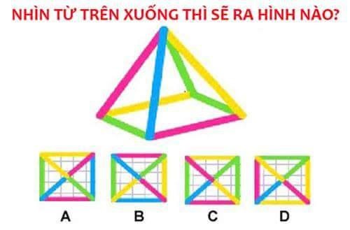 Nhìn từ trên xuống thì sẽ ra hình nào?