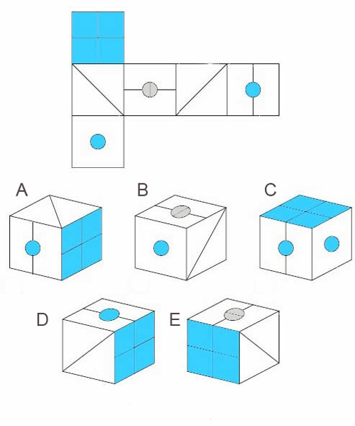 Gấp hình trên lại thì được hình nào bên dưới?