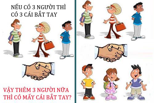 Có tất cả bao nhiêu cái bắt tay?