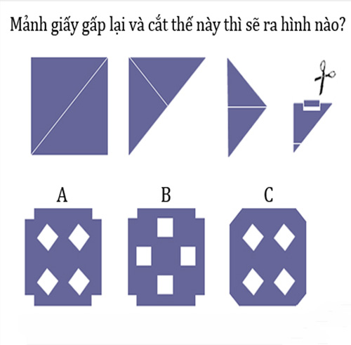 Mảnh giấy gấp lại và cắt như trong hình thì sẽ được hình nào bên dưới?