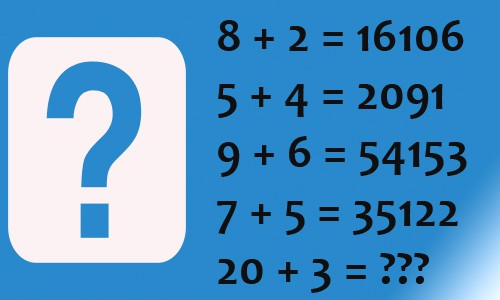 Tìm quy luật và thực hiện phép tính: 8 + 2 = 16106, 5 + 4 = 2091, 9 + 6 = 54153, 7 + 5 = 35122, 20 + 3 = ?