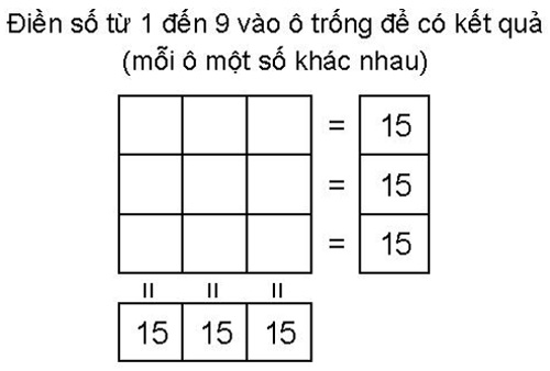 Điền số từ 1 đến 9 vào 9 ô trống để có kết quả đúng (mỗi ô một số khác nhau)