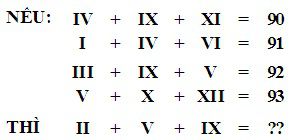 Nếu IV + IX + XI = 90, I + IV + VI = 91, III + IX + V = 92, V + X + XII = 93, thì II + V + IX = ??