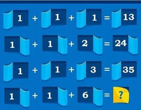 Tìm quy luật để tìm tổng cho phép tính: 1 + 1 + 1 = 13, 1 + 1 + 2 = 24, 1 + 1 + 3 = 35, 1 + 1 + 6 = ?