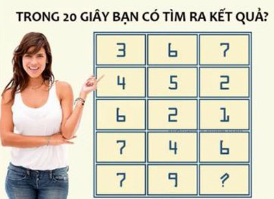 Tìm quy luật và con số còn thiếu trong dấu ?