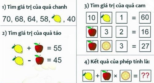 Tìm ra giá trị của từng loại quả và kết quả của phép tính cuối cùng là bao nhiêu?