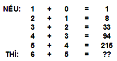 Nếu: 1 + 0 = 1, 2 + 1 = 8, 3 + 2 = 33, 4 + 3 = 94, 5 + 4 = 215. Thì 6 + 5 = ?