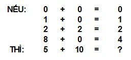 Nếu 0 + 0 = 0; 1 + 0 = 1; 2 + 2 = 2; 8 + 0 = 4; Thì 5 + 10 = ?