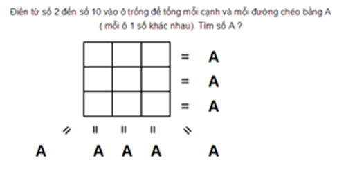 Điền từ số 2 đến số 10 vào ô trống để tổng mỗi cạnh và mỗi đường chéo bằng A (mỗi ô một số khác nhau). Tìm số A?