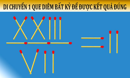 Chỉ được di chuyển 1 que diêm bất kỳ để phép tính từ sai trở thành đúng dường như là Nhiệm vụ bất khả thi của rất nhiều người, còn bạn?