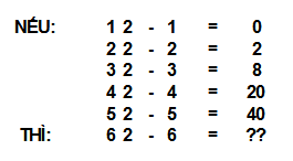 Nếu 12 - 1 = 0; 22 - 2 = 2; 32 - 3 = 8; 42 - 4 = 20; 52 - 5 = 40; Thì 62 - 6 = ?