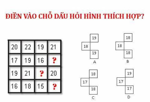 Tìm ra quy luật và điền vào chỗ dấu hỏi hình thích hợp