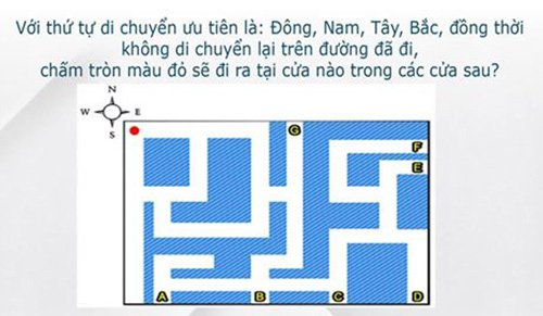 Với thứ tự di chuyển ưu tiên là: Đông, Nam, Tây, Bắc đồng thời không di chuyển lại trên đường đã đi. Chấm tròn màu đỏ sẽ đi ra tại cửa nào?