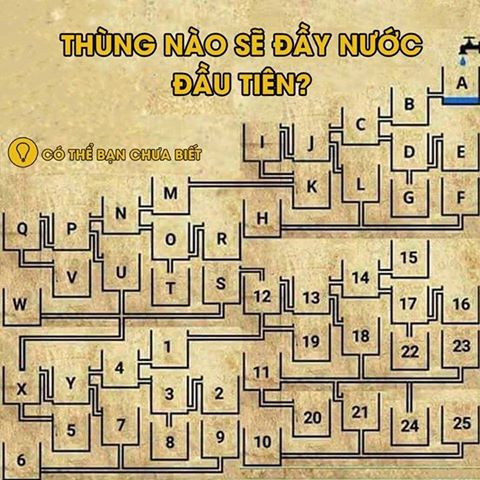 Thùng nào sẽ đầy nước đầu tiên?