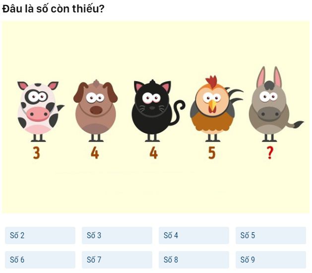 Bò - Chó - Mèo - Gà - Lừa. Đâu là số còn thiếu ở vị trí con Lừa?