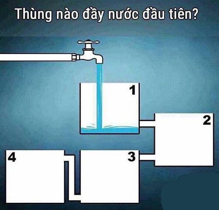 Thùng nào đầy nước đầu tiên?