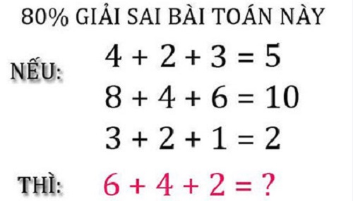 Nếu 4 + 2 + 3 = 5; 8 + 4 + 6 = 10; 3 + 2 + 1 = 2. Thì 6 + 4 + 2 = ?