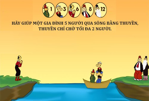 Hãy giúp một gia đình 5 người qua sông bằng thuyền